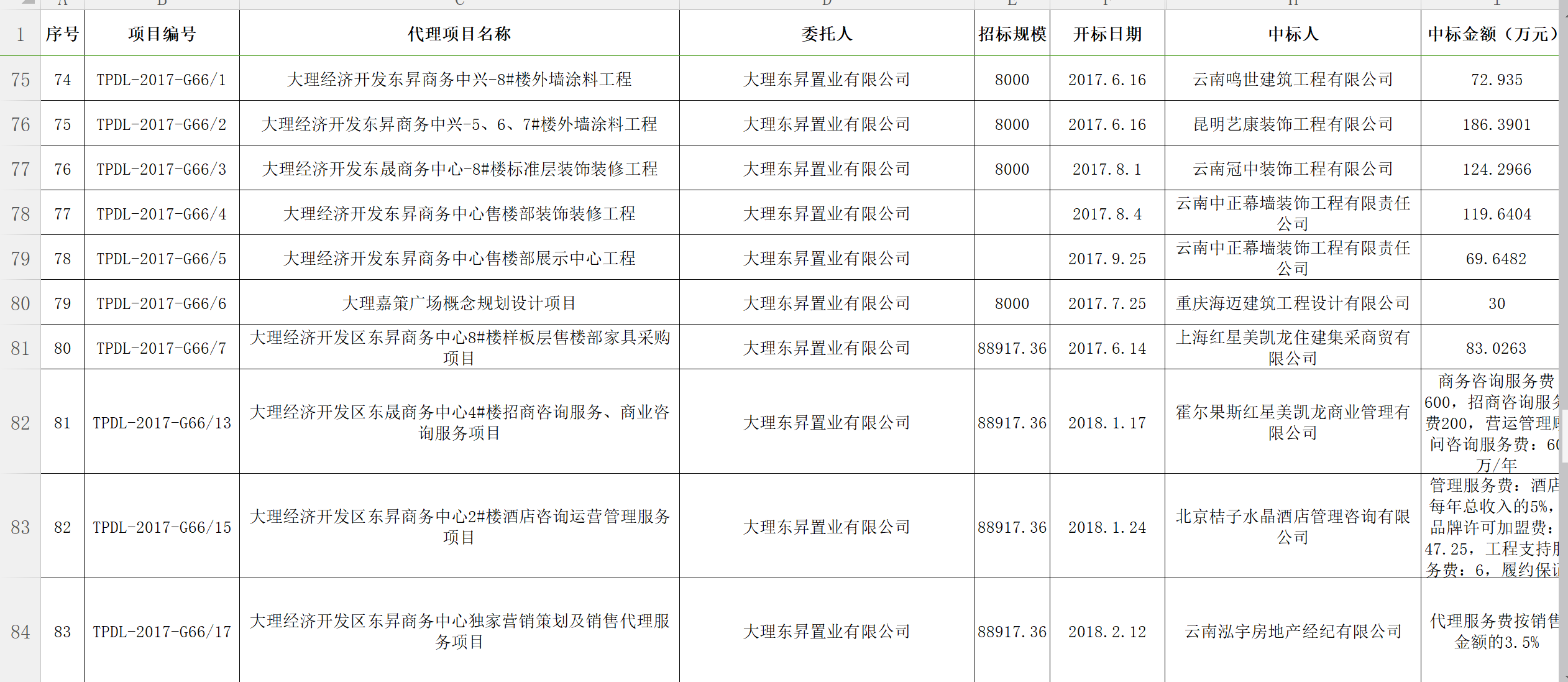 騰普公司2017年工程統計報表7.png