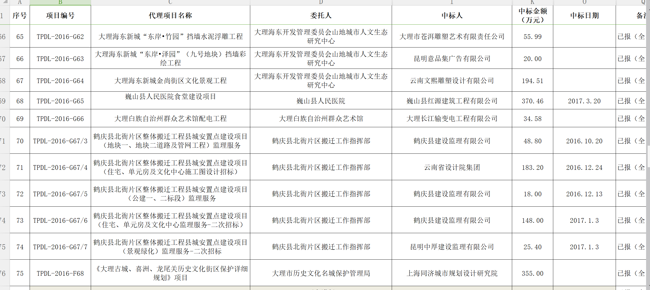 1524471707484042525.png 騰普公司2016年工程項目統計表6.png