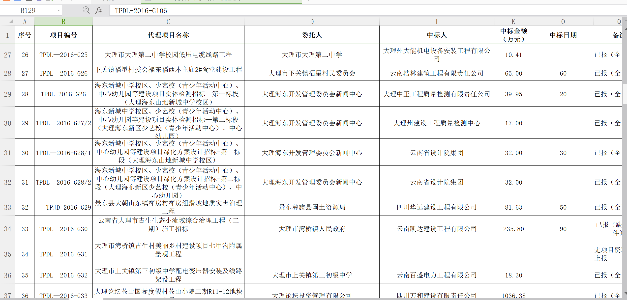 1524471786654006357.png 騰普公司2016年工程項目統計表3.png